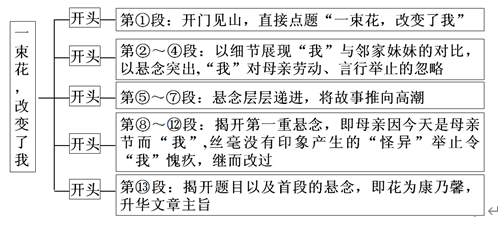 1666156999807491.png 3.png