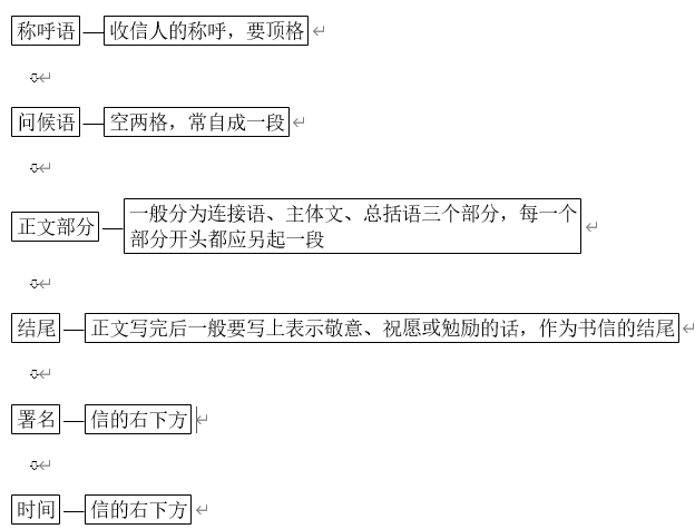 1666157414626606.png 004.png