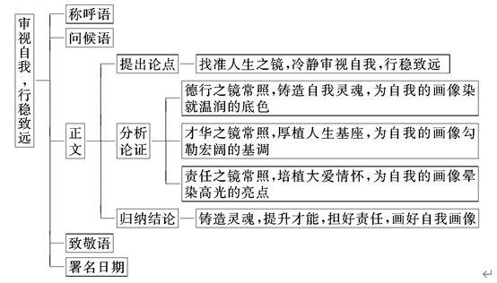 1666157431155755.png 005.png