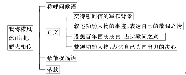 1666157626916349.png 10.png